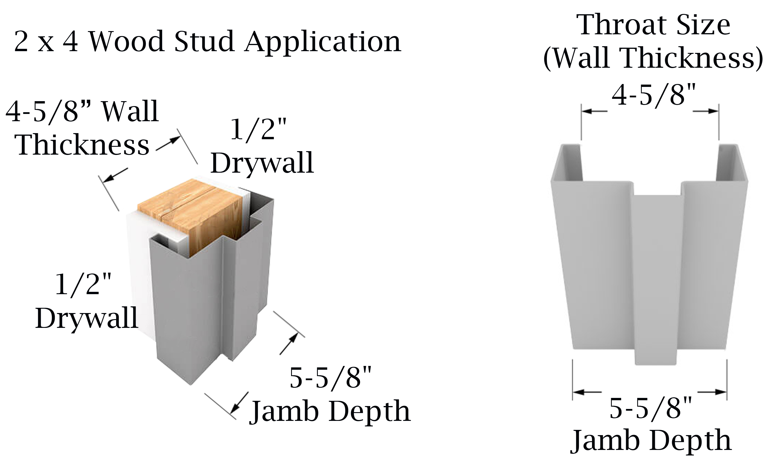 Hollow Metal Door Jamb Depth Example 